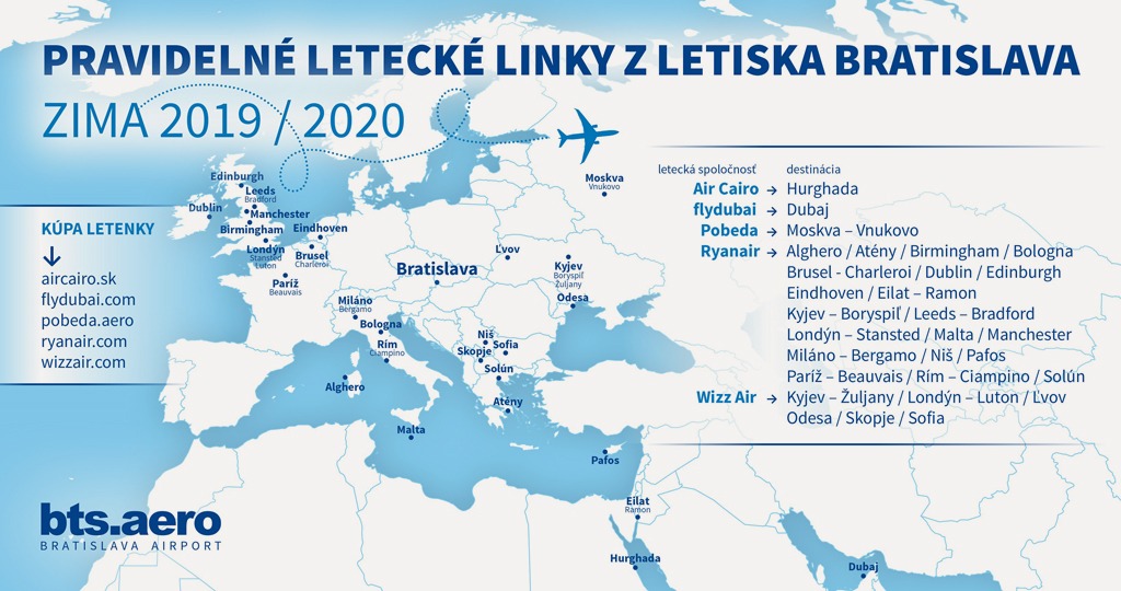 mapa pravidelných liniek ZLP 2019_2020