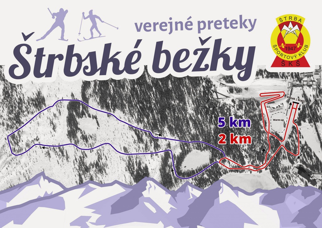 Štrbské Bežky 2020, Mapa