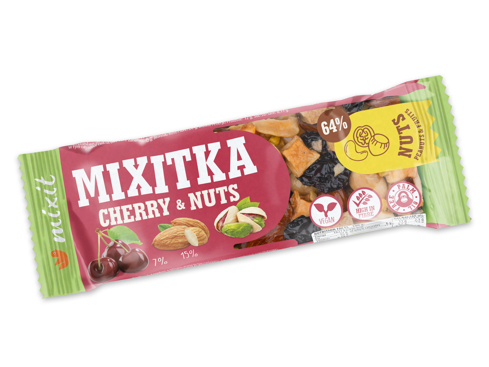 mixitka